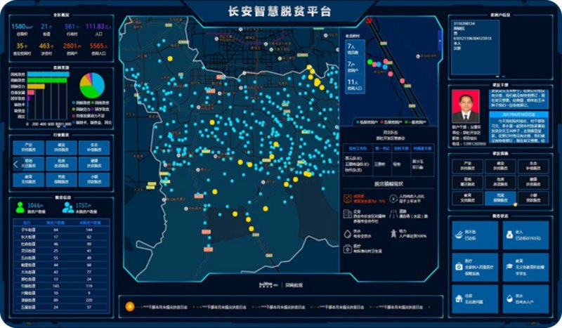 2023智能科技产品:重塑生活体验