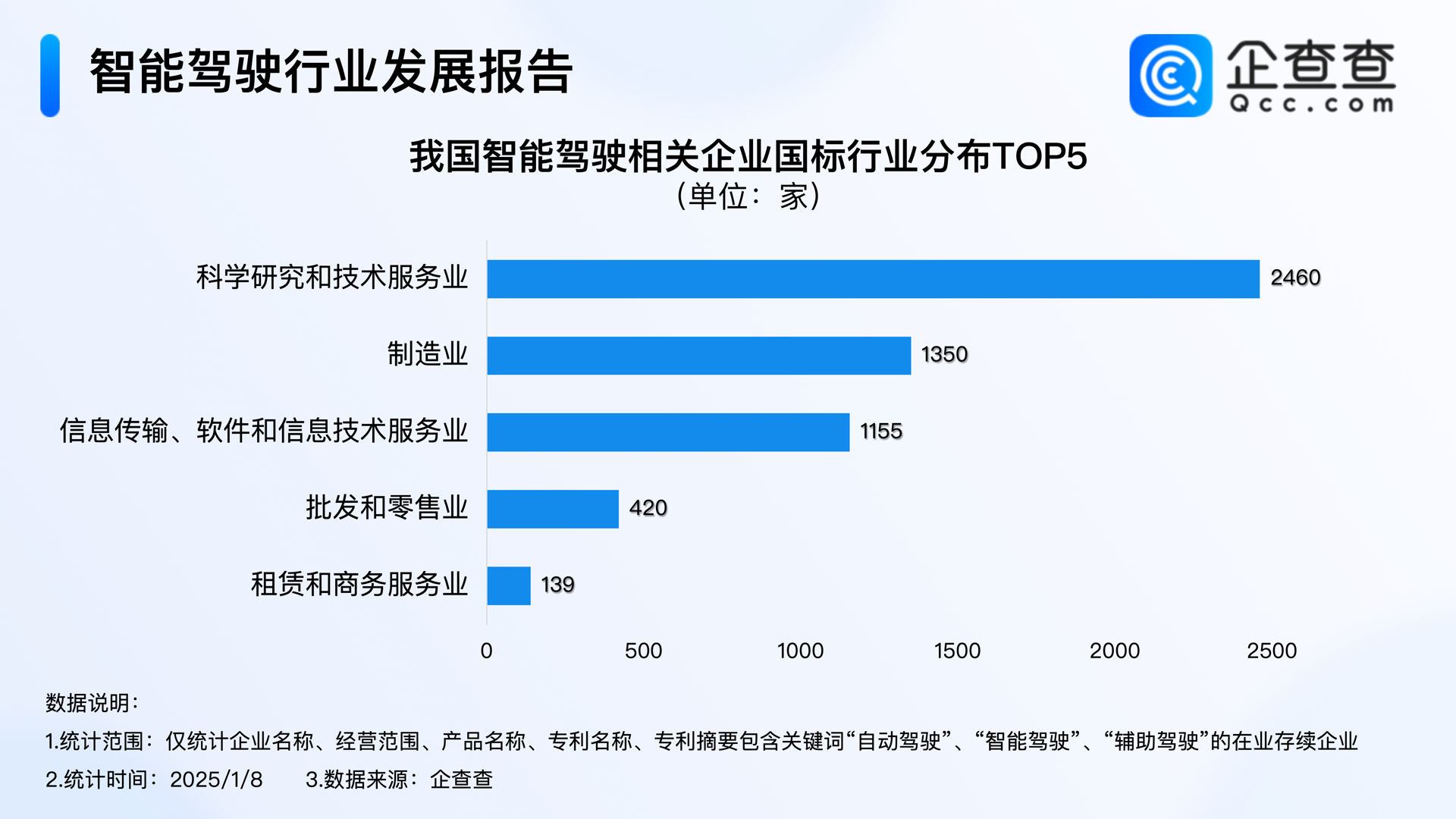 工业智能：开启智能制造新时代