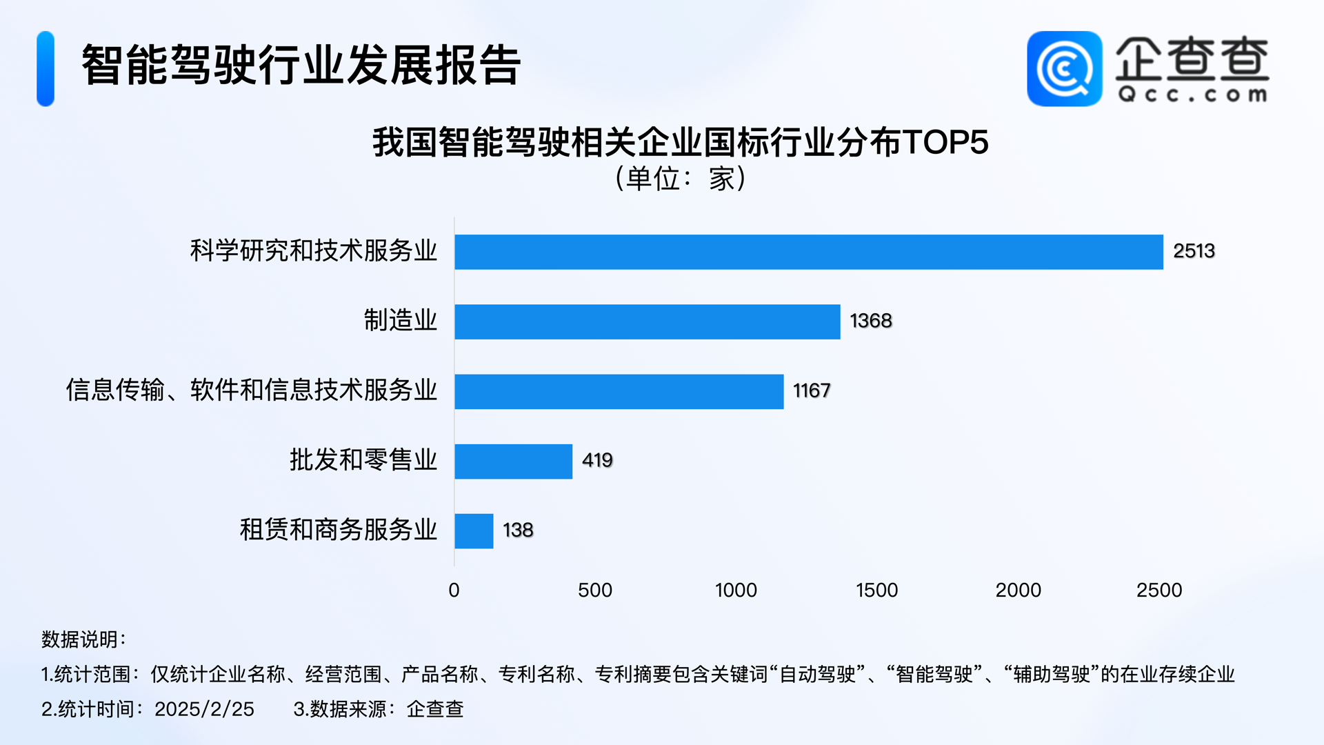 智能科技产品:走进未来生活的捷径